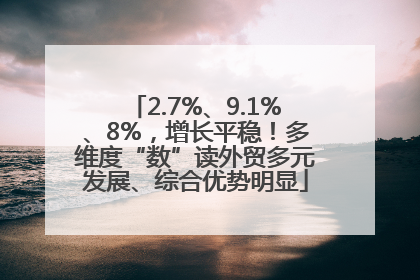 2.7%、9.1%、8%，增长平稳！多维度“数”读外贸多元发展、综合优势明显
